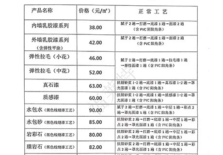 安博电竞·(中国区)官方网站
